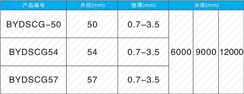尖草坪钳压式声测管规格尺寸